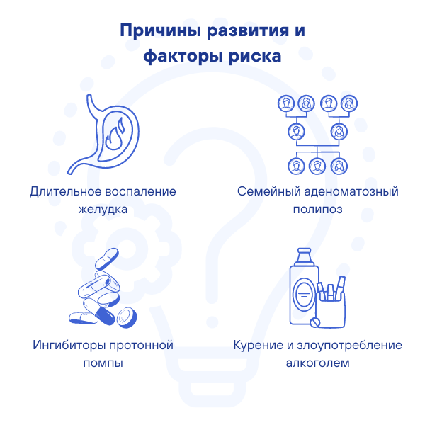 Причины развития и факторы риска.png